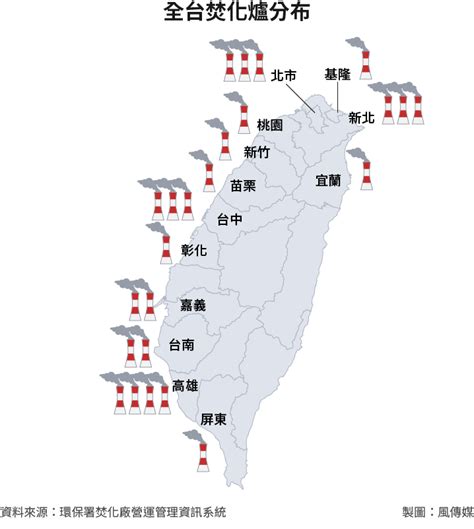 全台焚化爐分布|臺灣垃圾焚化廠列表